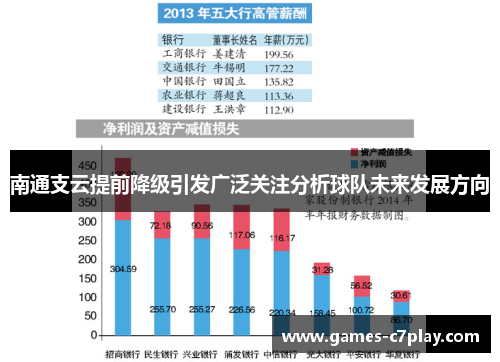 南通支云提前降级引发广泛关注分析球队未来发展方向