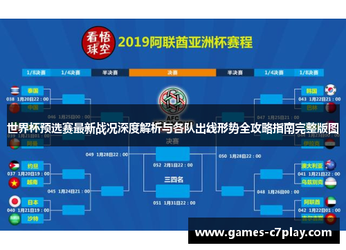 世界杯预选赛最新战况深度解析与各队出线形势全攻略指南完整版图