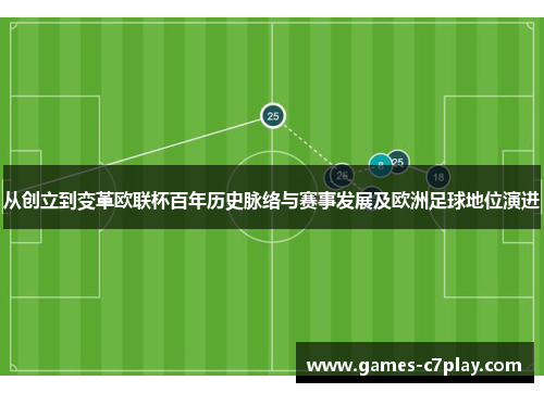 从创立到变革欧联杯百年历史脉络与赛事发展及欧洲足球地位演进