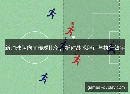 新帅球队向前传球比例,折射战术胆识与执行效率 新帅球队向前传球比例,折射战术胆识与执行效率